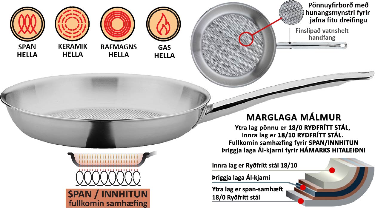 Spring  vörunr. 04-1485-6024